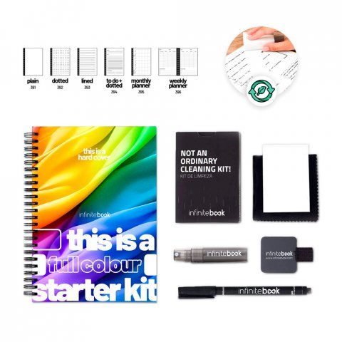HARDCOVER A5 STARTER KIT - FULL COLOUR. Starter Kit A5 "Infinitebook" with hard cover, includes &lsquo;Full Colour&rsquo; customisation on the front and back covers