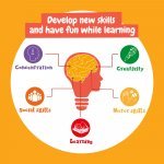 My First Science Kit I. &Epsilon;&kappa;&pi;&alpha;&iota;&delta;&epsilon;&upsilon;&tau;&iota;&kappa;ό &pi;&alpha;&iota;&chi;&nu;ί&delta;&iota; &gamma;&iota;&alpha; &pi;&alpha;&iota;&delta;&iota;ά - &Mu;ί&xi;&eta;