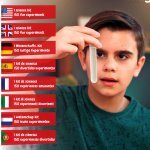 6 in 1 Super Science Kit I. &Epsilon;&kappa;&pi;&alpha;&iota;&delta;&epsilon;&upsilon;&tau;&iota;&kappa;ό &pi;&alpha;&iota;&chi;&nu;ί&delta;&iota; &gamma;&iota;&alpha; &pi;&alpha;&iota;&delta;&iota;ά - &Mu;ί&xi;&eta;