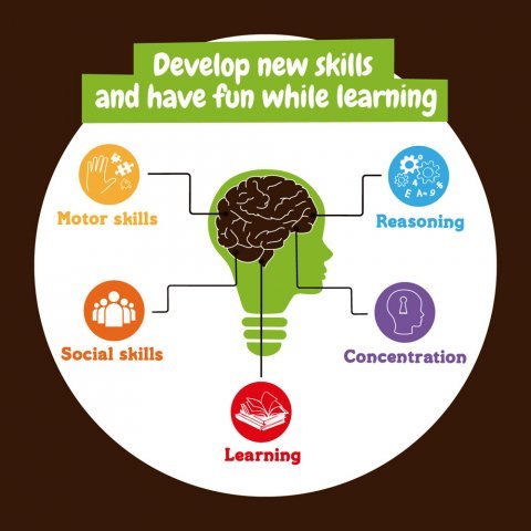 Fossil Excavation Kit I. Edukativna igra za djecu - Assorted