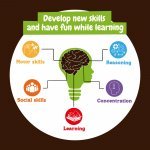 Fossil Excavation Kit I. Edukativna igra za djecu - Assorted