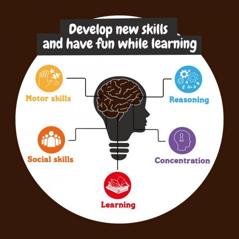 2 in 1 Fossil Excavation Kit I. Vzdel&aacute;vacia hra pre deti - Viacfarebn&aacute;