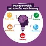 Tattoo Factory Kit I. Jogo did&aacute;tico para crian&ccedil;as - Sortido