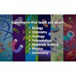 ULTRA KIT 250 EXPERIENCES. Educatief speelgoed voor kinderen - Assorti